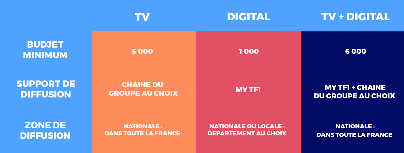 tableau_1.jpg tableau_1.jpg